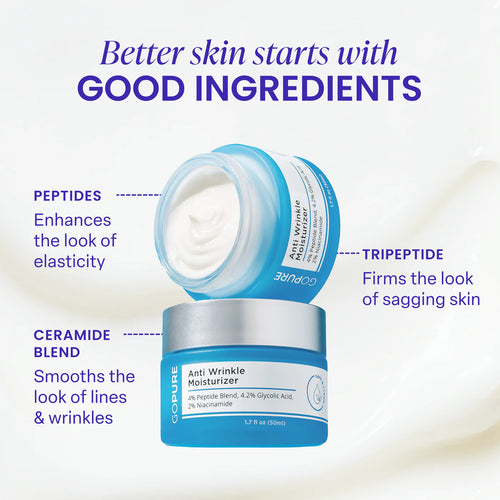 Anti Wrinkle Moisturizer