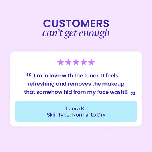 Anti Wrinkle Moisturizer