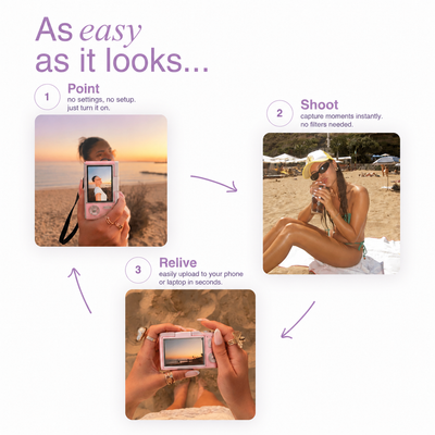 STARK™ Digital Camera