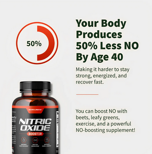 StarkLifestyle™ Nitric Oxide Supplement