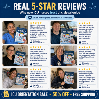 STARK™ New to ICU Visual Guide