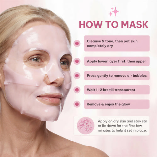 STARK™ PDRN Glow Mask
