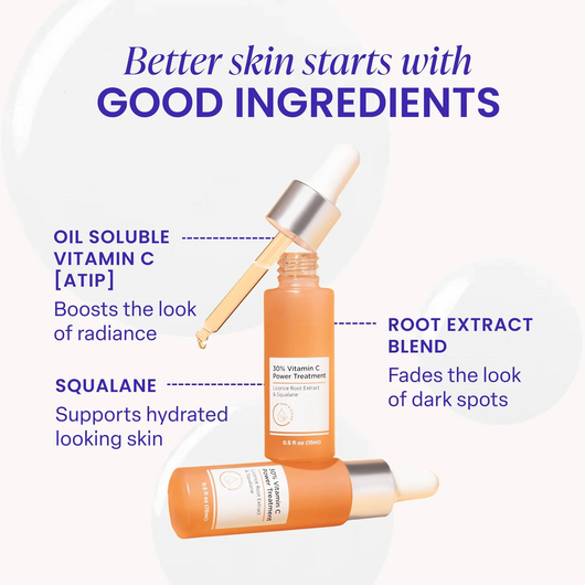 30% Vitamin C Revitalization Treatment