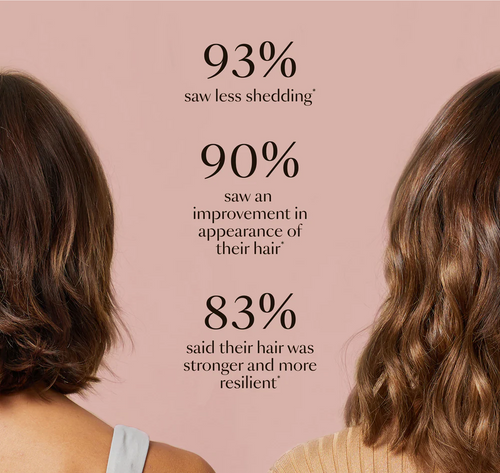 STARK™ Hair Growth Serum