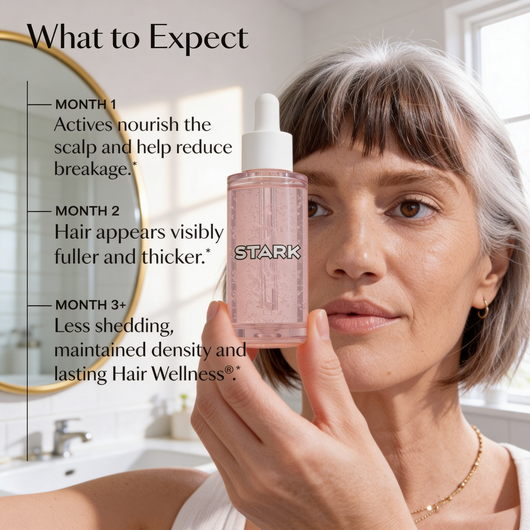 STARK™ Hair Growth Serum