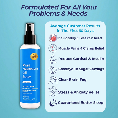 Stress Melt Magnesium Mist™