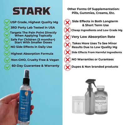 Stress Melt Magnesium Mist™