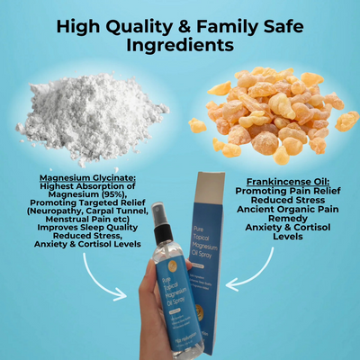 Stress Melt Magnesium Mist™