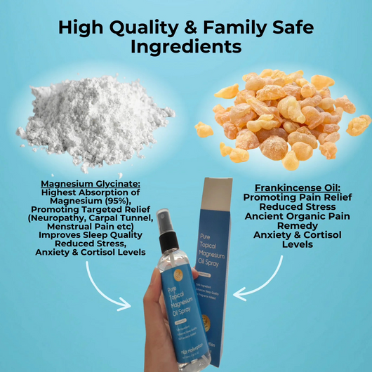 Stress Melt Magnesium Mist™