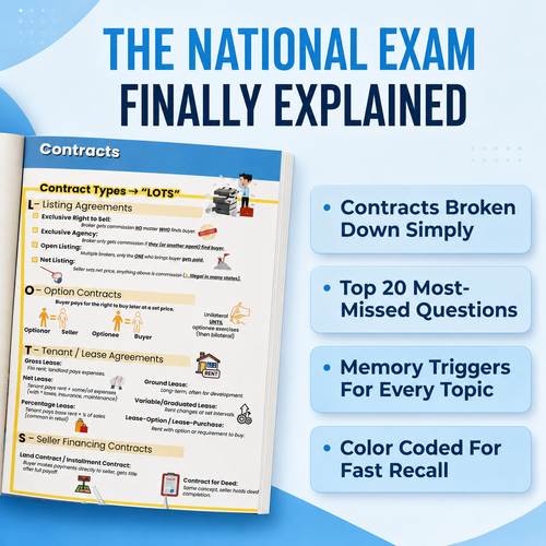 STARK™ Real Estate Exam Cheat Sheet