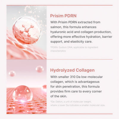 STARK™ PDRN Glow Mask