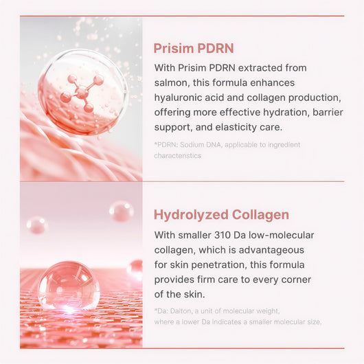 STARK™ PDRN Glow Mask