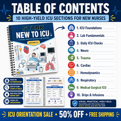 STARK™ New to ICU Visual Guide