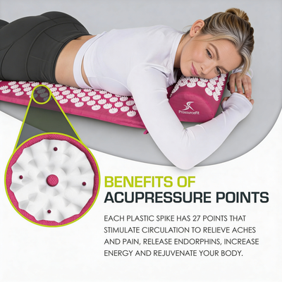 STARK™ Acupressure Recovery Mat
