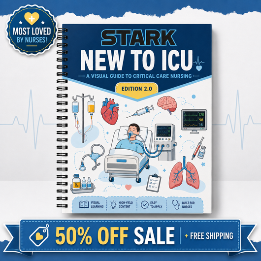 STARK™ New to ICU Visual Guide