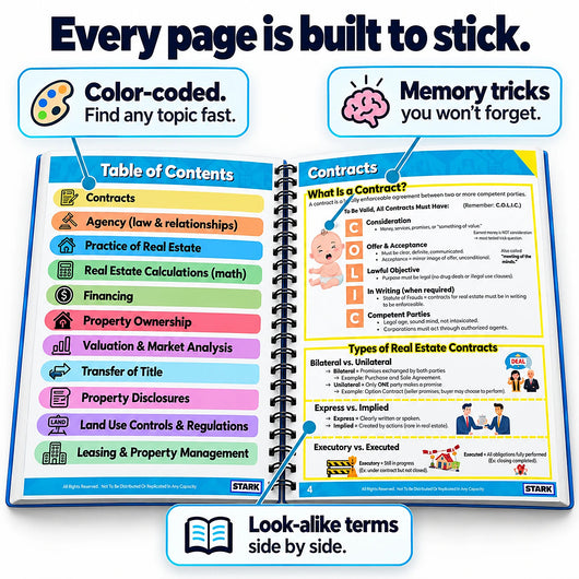 Inside the cheat sheet: color-coded table of contents, memory tricks, look-alike terms side by side