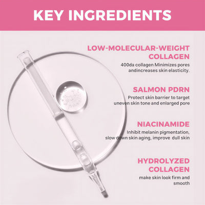 STARK™ PDRN Glow Mask